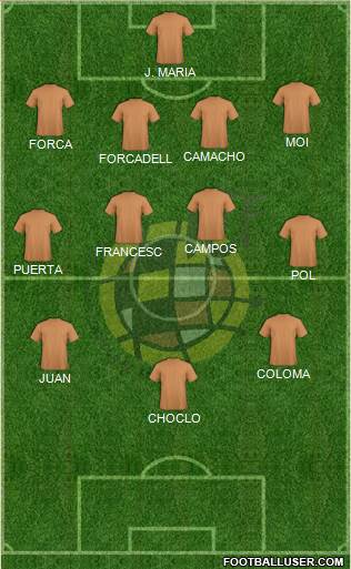 Spain Formation 2016