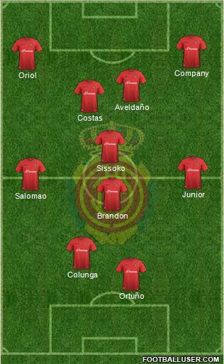 R.C.D. Mallorca S.A.D. Formation 2016