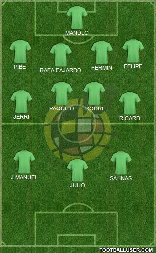 Spain Formation 2016