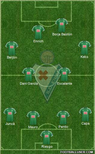 S.D. Eibar S.A.D. Formation 2016