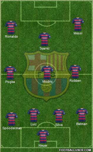 F.C. Barcelona Formation 2016