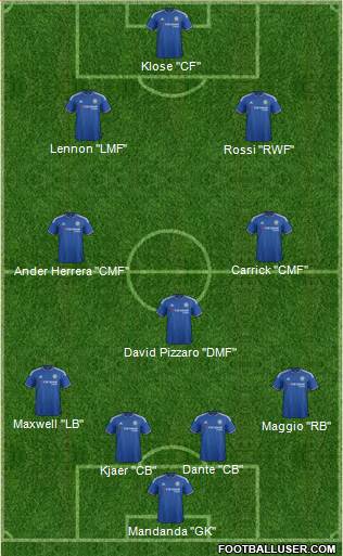 Chelsea Formation 2016