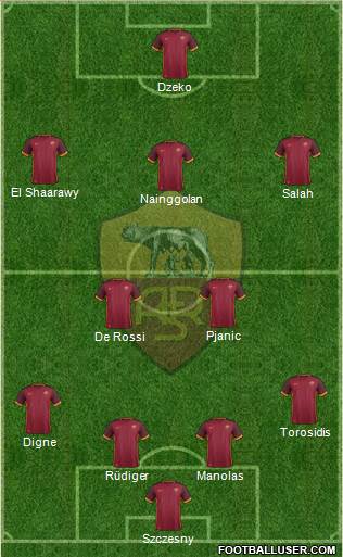 AS Roma Formation 2016