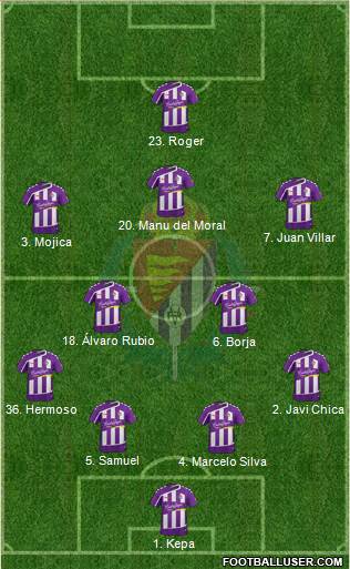 R. Valladolid C.F., S.A.D. Formation 2016
