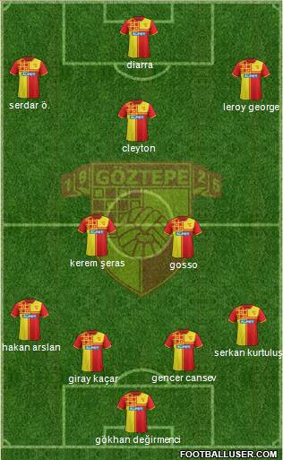 Göztepe A.S. Formation 2016