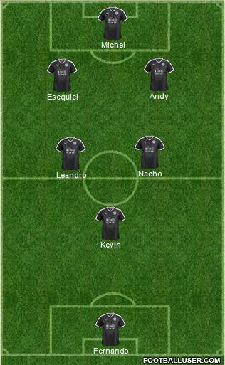 Leicester City Formation 2016