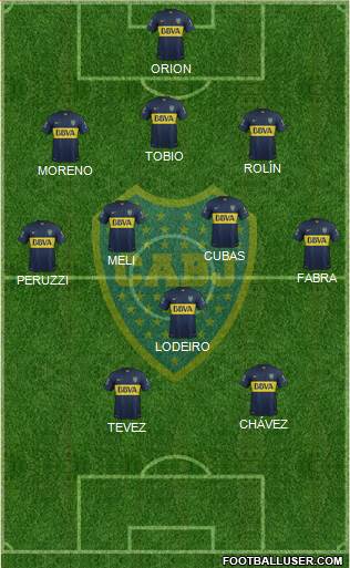 Boca Juniors Formation 2016