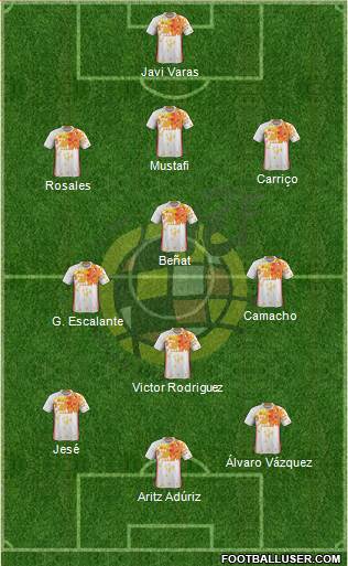 Spain Formation 2016