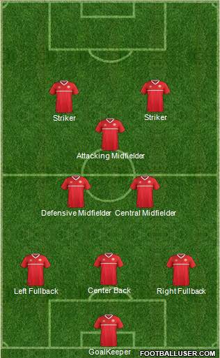 Canada Formation 2016