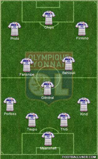 Olympique Lyonnais Formation 2016