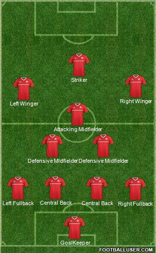 Canada Formation 2016