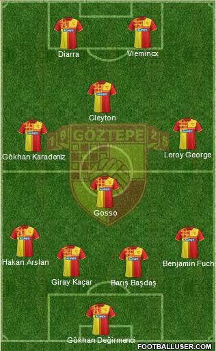 Göztepe A.S. Formation 2016