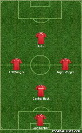 Canada Formation 2016