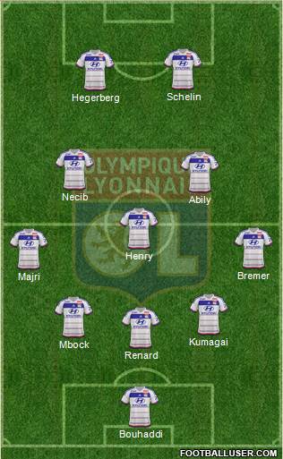 Olympique Lyonnais Formation 2016