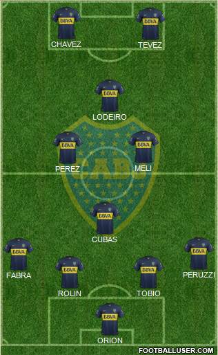 Boca Juniors Formation 2016