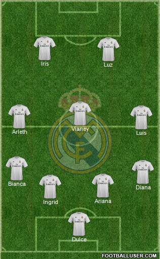 Real Madrid C.F. Formation 2016