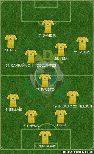 A.D. Alcorcón Formation 2016