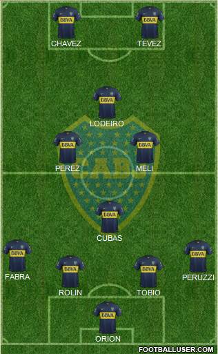 Boca Juniors Formation 2016