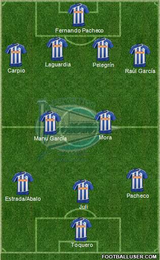 D. Alavés S.A.D. Formation 2016