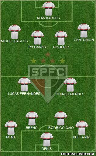São Paulo FC Formation 2016