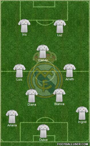 Real Madrid C.F. Formation 2016