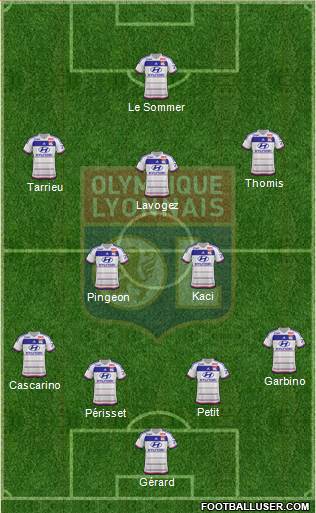 Olympique Lyonnais Formation 2016