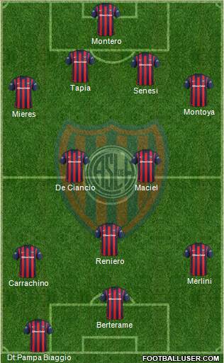 San Lorenzo de Almagro Formation 2016