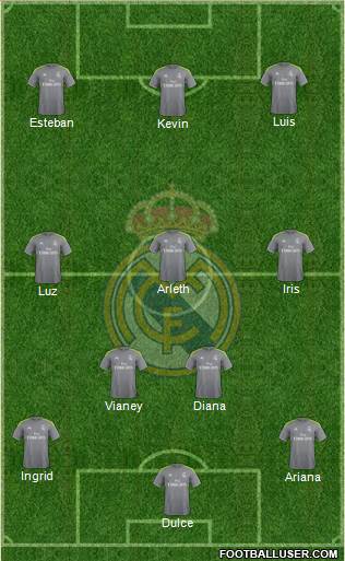 Real Madrid C.F. Formation 2016