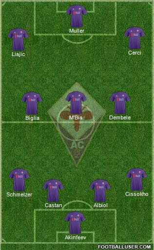 Fiorentina Formation 2016