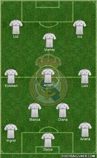Real Madrid C.F. Formation 2016