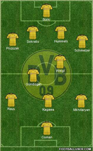 Borussia Dortmund Formation 2016