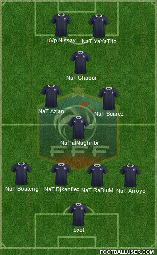 France Formation 2016