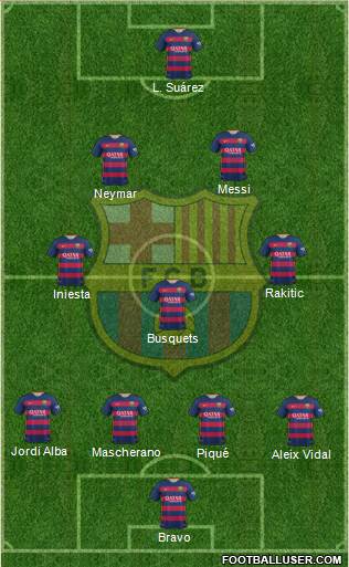F.C. Barcelona Formation 2016