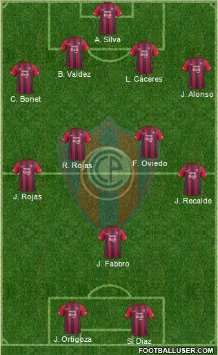C Cerro Porteño Formation 2016