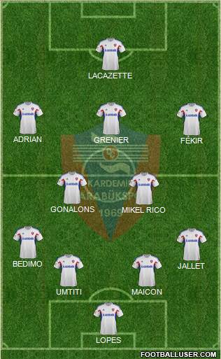 Kardemir Demir-Çelik Karabükspor Formation 2016