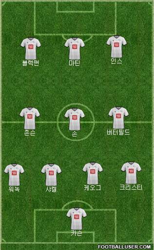 Derby County Formation 2016