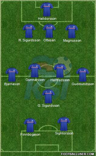 Iceland Formation 2016