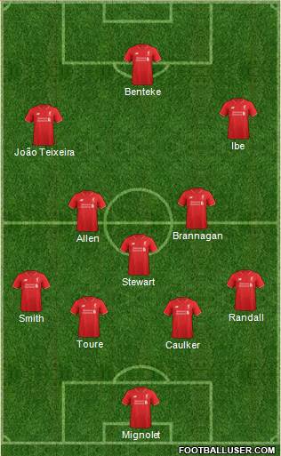 Liverpool Formation 2016