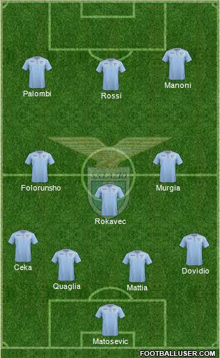 S.S. Lazio Formation 2016