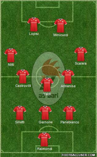 Bari Formation 2016