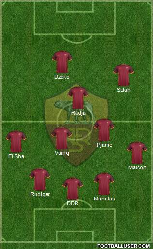 AS Roma Formation 2016