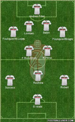 Granada C.F. Formation 2016