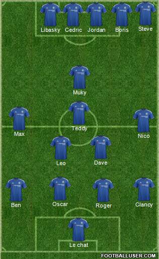 Chelsea Formation 2016
