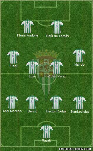 Córdoba C.F., S.A.D. Formation 2016