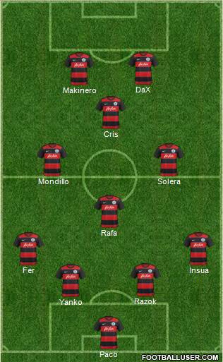 Queens Park Rangers Formation 2016