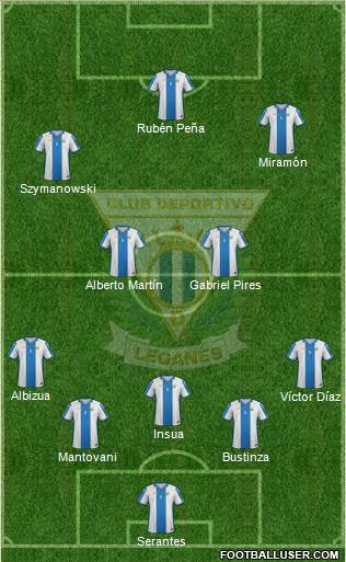 C.D. Leganés S.A.D. Formation 2016