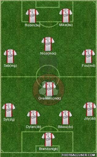 OGC Nice Côte d'Azur Formation 2016