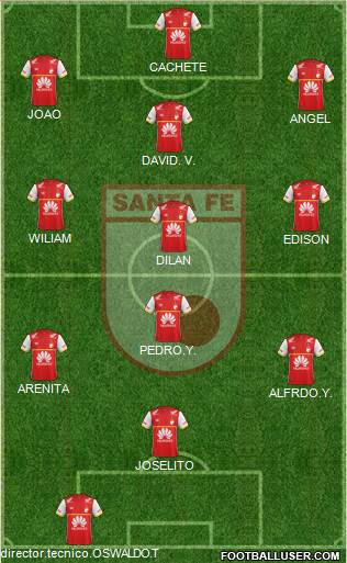 Santa Fe CD Formation 2016
