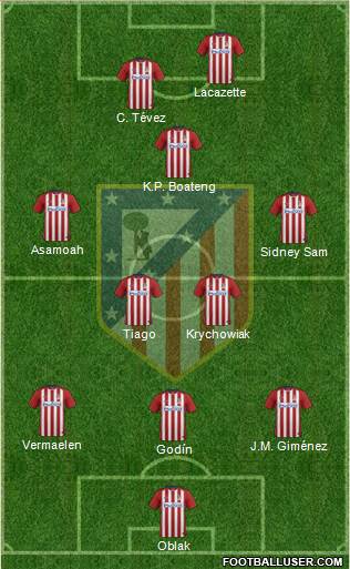 C. Atlético Madrid S.A.D. Formation 2016