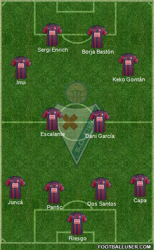 S.D. Eibar S.A.D. Formation 2016